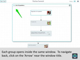 Task Groups | PPT