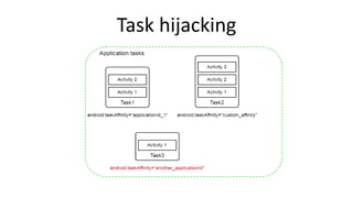 Task hijacking
 