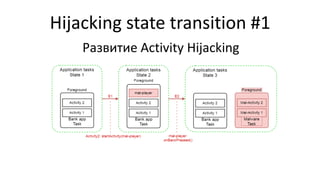Hijacking state transition #1
Развитие Activity Hijacking
 