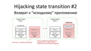 Hijacking state transition #2
Возврат к “исходному” приложению
 