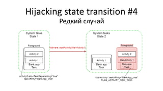 Hijacking state transition #4
Редкий случай
 