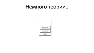 Немного теории..
 