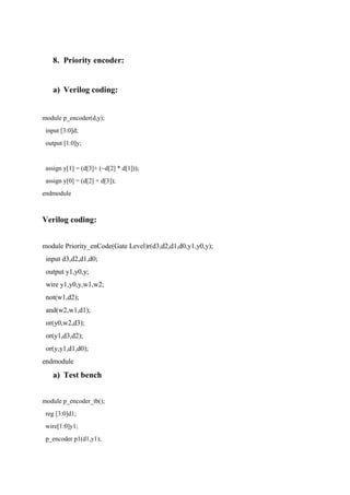 8. Priority encoder:
a) Verilog coding:
module p_encoder(d,y);
input [3:0]d;
output [1:0]y;
assign y[1] = (d[3]+ (~d[2] * d[1]));
assign y[0] = (d[2] + d[3]);
endmodule
Verilog coding:
module Priority_enCode(Gate Level)r(d3,d2,d1,d0,y1,y0,y);
input d3,d2,d1,d0;
output y1,y0,y;
wire y1,y0,y,w1,w2;
not(w1,d2);
and(w2,w1,d1);
or(y0,w2,d3);
or(y1,d3,d2);
or(y,y1,d1,d0);
endmodule
a) Test bench
module p_encoder_tb();
reg [3:0]d1;
wire[1:0]y1;
p_encoder p1(d1,y1);
 