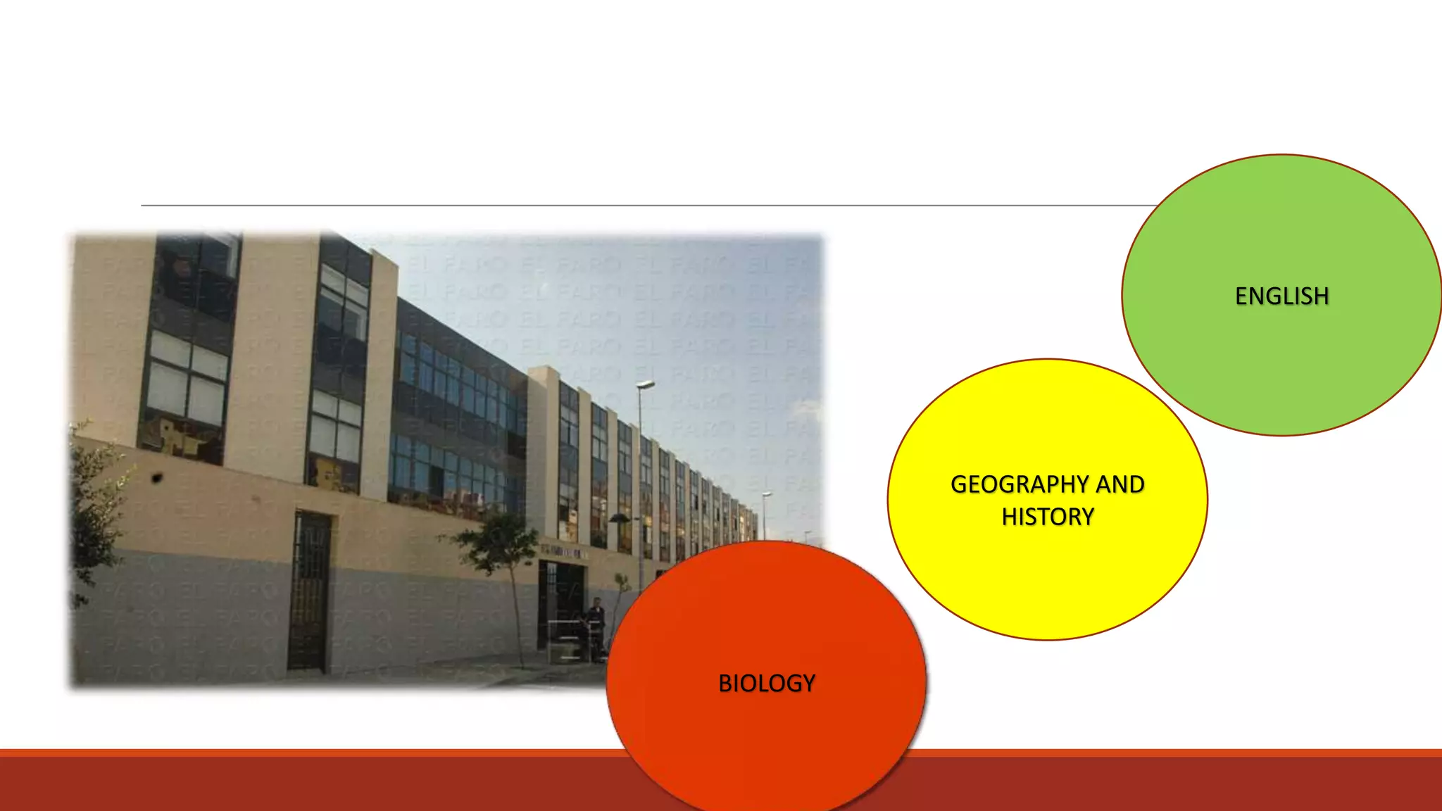 ENGLISH

GEOGRAPHY AND
HISTORY

BIOLOGY

 