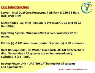 Our Infrastructure
Server - Intel Dual Core Processor, 4 GB Ram & 250 GB Hard
Disk, DVD ROM

Client Nodes - 30, Intel Pentium IV Processor, 1 GB and 80 GB
Hard Disk.

Operating System -Windows 2003 Server, Windows XP for
nodes.

Printer (s) -1 HP laser colour printer. Scanner (s) -1 HP scanners.

Data Backup Units - CD Writer, One touch 500 GB external hard
disc. Networking - All systems are under network only.
Switches- 2 (24- Port).

Backup Power Unit - UPS [10KVA] backup for all systems
and equipments.
                                              www.taskinformatics.com
 