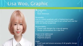 Lisa Woo, Graphic
DesignerDemographics:
• 25-30
• Asian American
Personality:
Lisa is a recent graduate and is freelancing to gain
experience. Lisa worked hard in art school and now her
skills are being recognized.
Responsibility:
• Create Logo designs for a top ad agency
• Design presentations for a law firm.
Issues to be addressed:
• Organize calendar
• Organize projects
Goals:
• Proof read and ensure accuracy of all graphic design
projects
 