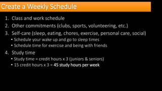 Create a Weekly Schedule
1. Class and work schedule
2. Other commitments (clubs, sports, volunteering, etc.)
3. Self-care (sleep, eating, chores, exercise, personal care, social)
• Schedule your wake up and go to sleep times
• Schedule time for exercise and being with friends
4. Study time
• Study time = credit hours x 3 (juniors & seniors)
• 15 credit hours x 3 = 45 study hours per week
 