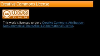 Creative Commons License
This work is licensed under a Creative Commons Attribution-
NonCommercial-ShareAlike 4.0 International License.
 