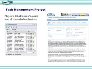 Task Management Project Plug-in to list all tasks of an user from all connected applications 