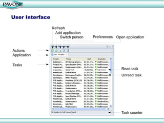 User Interface Actions Tasks Application Read task Unread task Refresh Add application Switch person Preferences Open application Task counter 