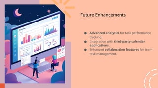Task Management Presentation for final year project.pptx