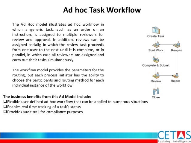 ad hoc workflows task management software ad hoc workflows task management software