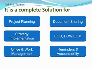 Task Management

It is a complete Solution for
Project Planning

Document Sharing

Strategy
Implementation

EOD, EOW, EOM
Activity

Office & Work
Management

Reminders &
Accountability

 