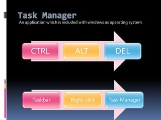 Taskmanager | PPTX