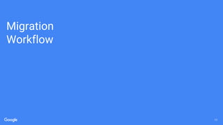 Task migration using CRIU | PDF