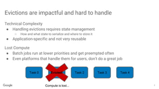 Task migration using CRIU | PDF
