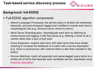 Task-based service discovery process

Background: full-EDDiE
 Full-EDDiE algorithm components:
   – Natural Language Processing: the service query is divided into sentences,
     tokenized, and part-of-speech tagged and modified to include each term’s
     morphological root (e.g. driving to drive; drivers to driver).
   – Word Sense Disambiguation: disambiguate each term by defining its
     correct sense and tagging it with that sense (e.g. defining a driver to be a
     vehicle rather than a type of golf club).
   – Query Expansion: expand each term with other terms that have similar
     meaning to increase the likelihood of a match with a service description
     (e.g. driver is synonymous with motorist which is also then included in the
     query).
   – Service Matching: match all expanded and sense-tagged query terms to a
     similar set of terms that describe each candidate service, expressed using
     a service description.
 