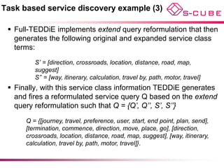 Task based service discovery example (3)

  Full-TEDDiE implements extend query reformulation that then
   generates the following original and expanded service class
   terms:
         S’ = [direction, crossroads, location, distance, road, map,
         suggest]
         S’’ = [way, itinerary, calculation, travel by, path, motor, travel]
  Finally, with this service class information TEDDiE generates
   and fires a reformulated service query Q based on the extend
   query reformulation such that Q = {Q’, Q’’, S’, S’’}

      Q = {[journey, travel, preference, user, start, end point, plan, send],
      [termination, commence, direction, move, place, go], [direction,
      crossroads, location, distance, road, map, suggest], [way, itinerary,
      calculation, travel by, path, motor, travel]}.
 