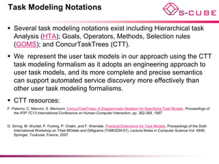 Task Modeling Notations

 Several task modeling notations exist including Hierarchical task
  Analysis (HTA); Goals, Operators, Methods, Selection rules
  (GOMS); and ConcurTaskTrees (CTT).
 We represent the user task models in our approach using the CTT
  task modeling formalism as it adopts an engineering approach to
  user task models, and its more complete and precise semantics
  can support automated service discovery more effectively than
  other user task modeling formalisms.
 CTT resources:
F. Paterno, C. Mancini, S. Meniconi, ConcurTaskTrees: A Diagrammatic Notation for Specifying Task Models, Proceedings of
    the IFIP TC13 International Conference on Human-Computer Interaction, pp. 362-369, 1997


D. Sinnig, M. Wurdel, P. Forbrig, P. Chalin, and F. Khendek, Practical Extensions for Task Models, Proceedings of the Sixth
    International Workshop on TAsk MOdels and DIAgrams (TAMODIA'07), Lecture Notes in Computer Science Vol. 4849,
    Springer, Toulouse, France, 2007
 