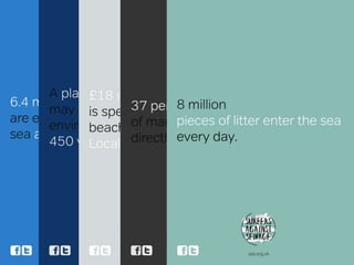 Task Nine // Evaluation Images