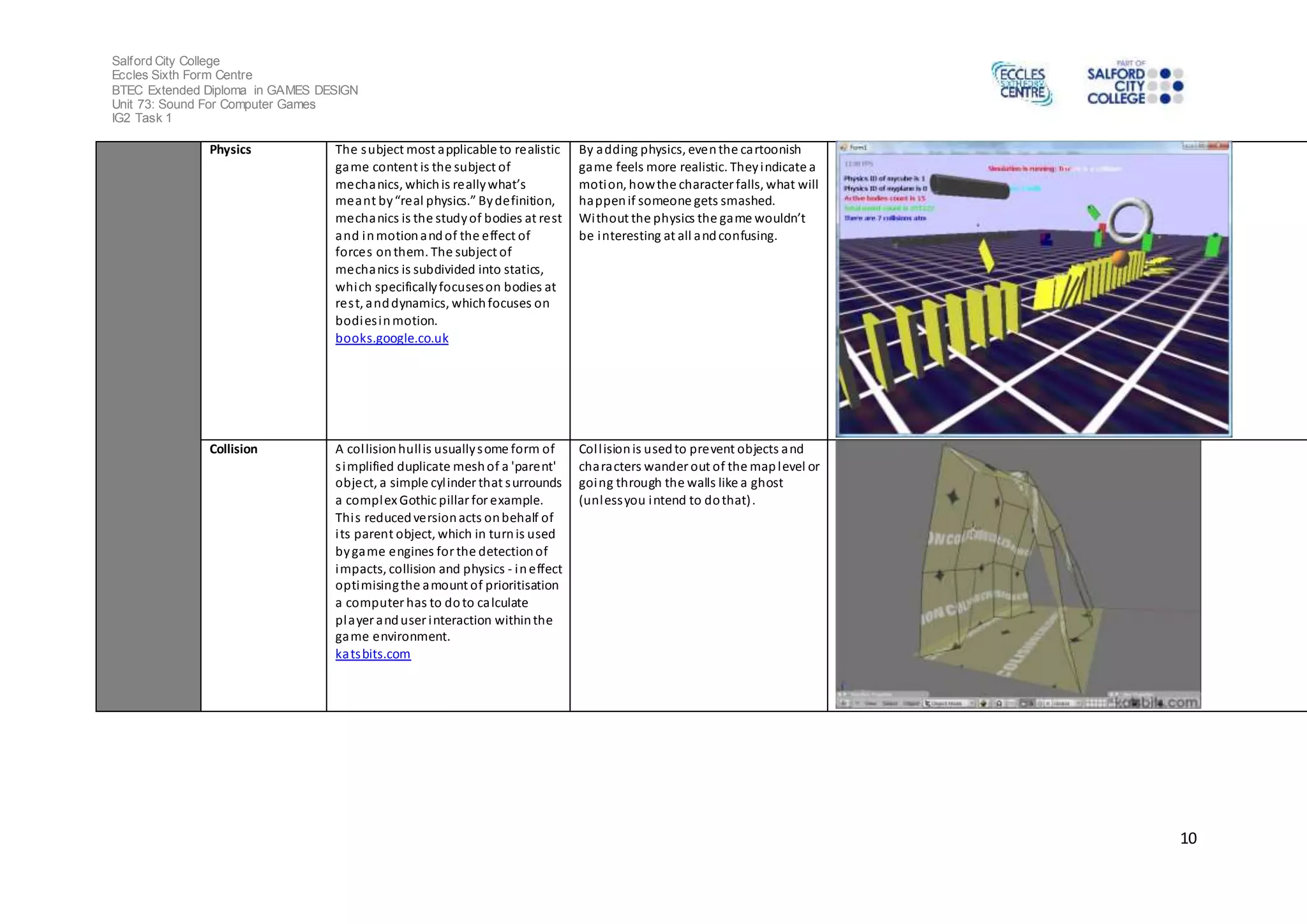 Salford City College 
Eccles Sixth Form Centre 
BTEC Extended Diploma in GAMES DESIGN 
Unit 73: Sound For Computer Games 
IG2 Task 1 
10 
Physics The subject most applicable to realistic 
game content is the subject of 
me cha nics, which is re ally what’s 
me a nt by “re al physics.” By de finition, 
mechanics is the study of bodies at rest 
and in motion and of the effect of 
forces on them. The subject of 
mechanics is subdivided into statics, 
which specifically focuses on bodies at 
res t, and dynamics, which focuses on 
bodies in motion. 
books.google.co.uk 
By adding physics, even the cartoonish 
game feels more realistic. They indicate a 
motion, how the character falls, what will 
happen if someone gets smashed. 
Wi thout the physics the ga me wouldn’t 
be interesting at all and confusing. 
Collision A col lision hull is usually some form of 
s implified duplicate mesh of a 'parent' 
object, a simple cyl inder that surrounds 
a complex Gothic pillar for example. 
Thi s reduced version acts on behalf of 
i ts parent object, which in turn is used 
by game engines for the detection of 
impacts, collision and physics - in effect 
optimising the amount of prioritisation 
a computer has to do to calculate 
player and user interaction within the 
game environment. 
katsbits.com 
Col l ision is used to prevent objects and 
characters wander out of the map level or 
going through the walls like a ghost 
(unless you intend to do that) . 
 