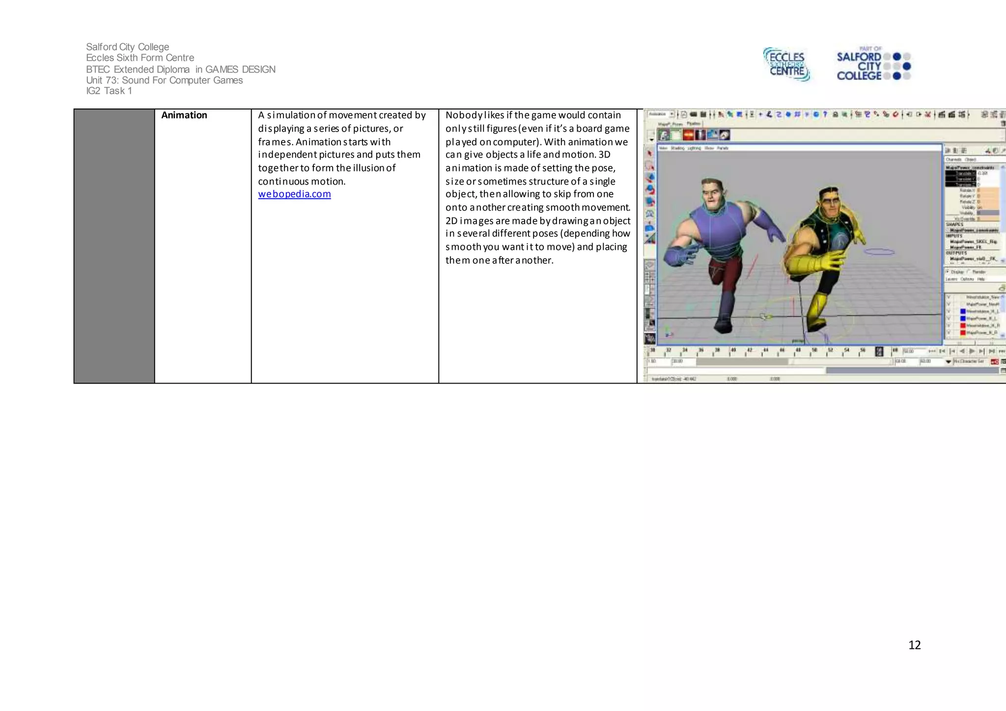Salford City College 
Eccles Sixth Form Centre 
BTEC Extended Diploma in GAMES DESIGN 
Unit 73: Sound For Computer Games 
IG2 Task 1 
12 
Animation A s imulation of movement created by 
di splaying a s eries of pictures, or 
frames. Animation s tarts with 
independent pictures and puts them 
together to form the illusion of 
continuous motion. 
webopedia.com 
Nobody l ikes if the game would contain 
onl y s till figures (e ven if it’s a board game 
played on computer). With animation we 
can give objects a life and motion. 3D 
animation is made of setting the pose, 
s i ze or sometimes structure of a s ingle 
object, then allowing to skip from one 
onto another creating smooth movement. 
2D images are made by drawing an object 
in several different poses (depending how 
smooth you want i t to move) and placing 
them one after another. 
 