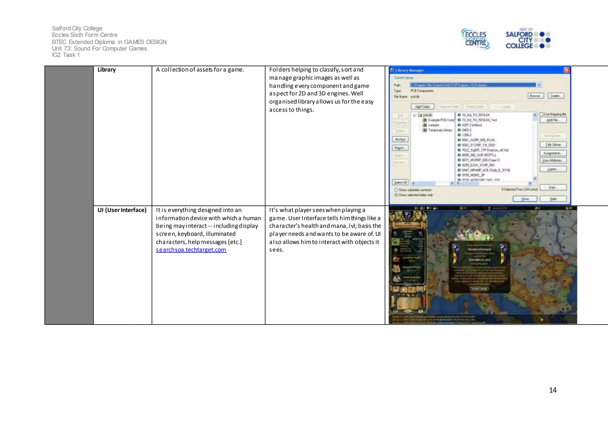 Salford City College 
Eccles Sixth Form Centre 
BTEC Extended Diploma in GAMES DESIGN 
Unit 73: Sound For Computer Games 
IG2 Task 1 
14 
Library A col lection of assets for a game. Folders helping to classify, sort and 
manage graphic images as well as 
handling every component and game 
aspect for 2D and 3D engines. Well 
organised library allows us for the easy 
access to things. 
UI (User Interface) It i s everything designed into an 
information device with which a human 
being may interact -- including display 
s creen, keyboard, illuminated 
characters, help messages [etc.] 
searchsoa.techtarget.com 
It’s what player s ees when playing a 
game. User Interface tells him things like a 
cha ra cter’s health and mana, l vl; basis the 
player needs and wants to be aware of. UI 
al so allows him to interact with objects it 
sees. 
 