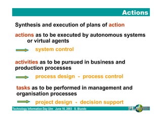 PRESENTATION ON THE TASK PLANNING AND MANAGEMENT.ppt