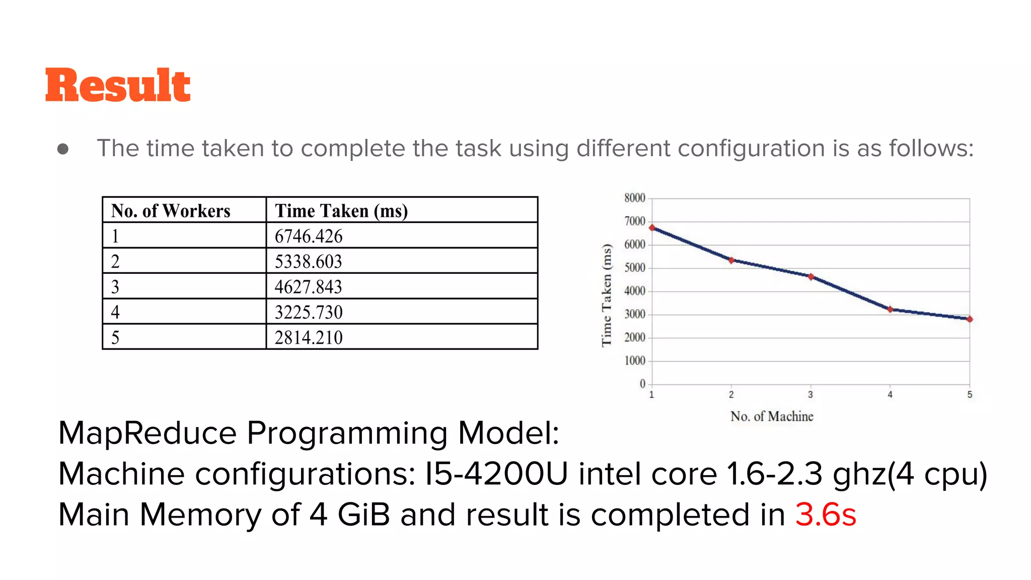 Task programming in cloud computing | PDF | Cloud Computing | Internet