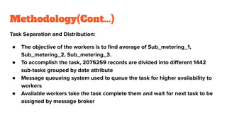 Task programming in cloud computing | PDF