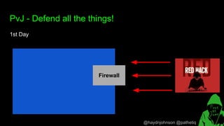 @haydnjohnson @pathetiq
1st Day
PvJ - Defend all the things!
Firewall
 