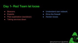 @haydnjohnson @pathetiq
Day 1- Red Team let loose
● Beacons
● Exploits
● Post exploitation (backdoor)
● Taking services down
● Understand own network
● Drive the firewall
● Harden boxes
 