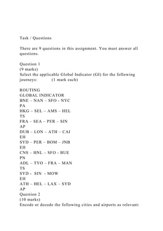 Task / Questions
There are 9 questions in this assignment. You must answer all
questions.
Question 1
(9 marks)
Select the applicable Global Indicator (GI) for the following
journeys: (1 mark each)
ROUTING
GLOBAL INDICATOR
BNE – NAN – SFO - NYC
PA
HKG – SEL – AMS – HEL
TS
FRA – SEA – PER – SIN
AP
DUB – LON – ATH – CAI
EH
SYD – PER – BOM – JNB
EH
CNS – HNL – SFO - BUE
PN
ADL – TYO – FRA – MAN
TS
SYD - SIN - MOW
EH
ATH – HEL – LAX – SYD
AP
Question 2
(10 marks)
Encode or decode the following cities and airports as relevant:
 