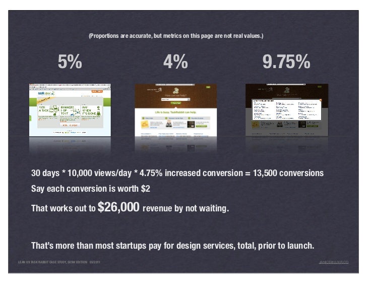 Taskrabbit financial statements image