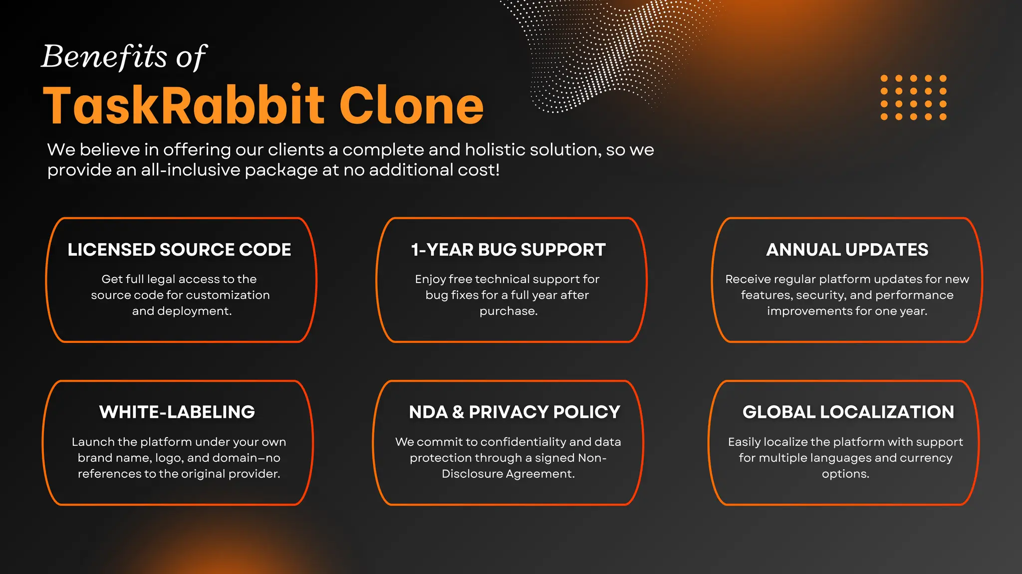 We believe in offering our clients a complete and holistic solution, so we
provide an all-inclusive package at no additional cost!
Receive regular platform updates for new
features, security, and performance
improvements for one year.
Launch the platform under your own
brand name, logo, and domain—no
references to the original provider.
We commit to confidentiality and data
protection through a signed Non-
Disclosure Agreement.
Easily localize the platform with support
for multiple languages and currency
options.
Enjoy free technical support for
bug fixes for a full year after
purchase.
Get full legal access to the
source code for customization
and deployment.
 