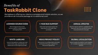 We believe in offering our clients a complete and holistic solution, so we
provide an all-inclusive package at no additional cost!
Receive regular platform updates for new
features, security, and performance
improvements for one year.
Launch the platform under your own
brand name, logo, and domain—no
references to the original provider.
We commit to confidentiality and data
protection through a signed Non-
Disclosure Agreement.
Easily localize the platform with support
for multiple languages and currency
options.
Enjoy free technical support for
bug fixes for a full year after
purchase.
Get full legal access to the
source code for customization
and deployment.
 