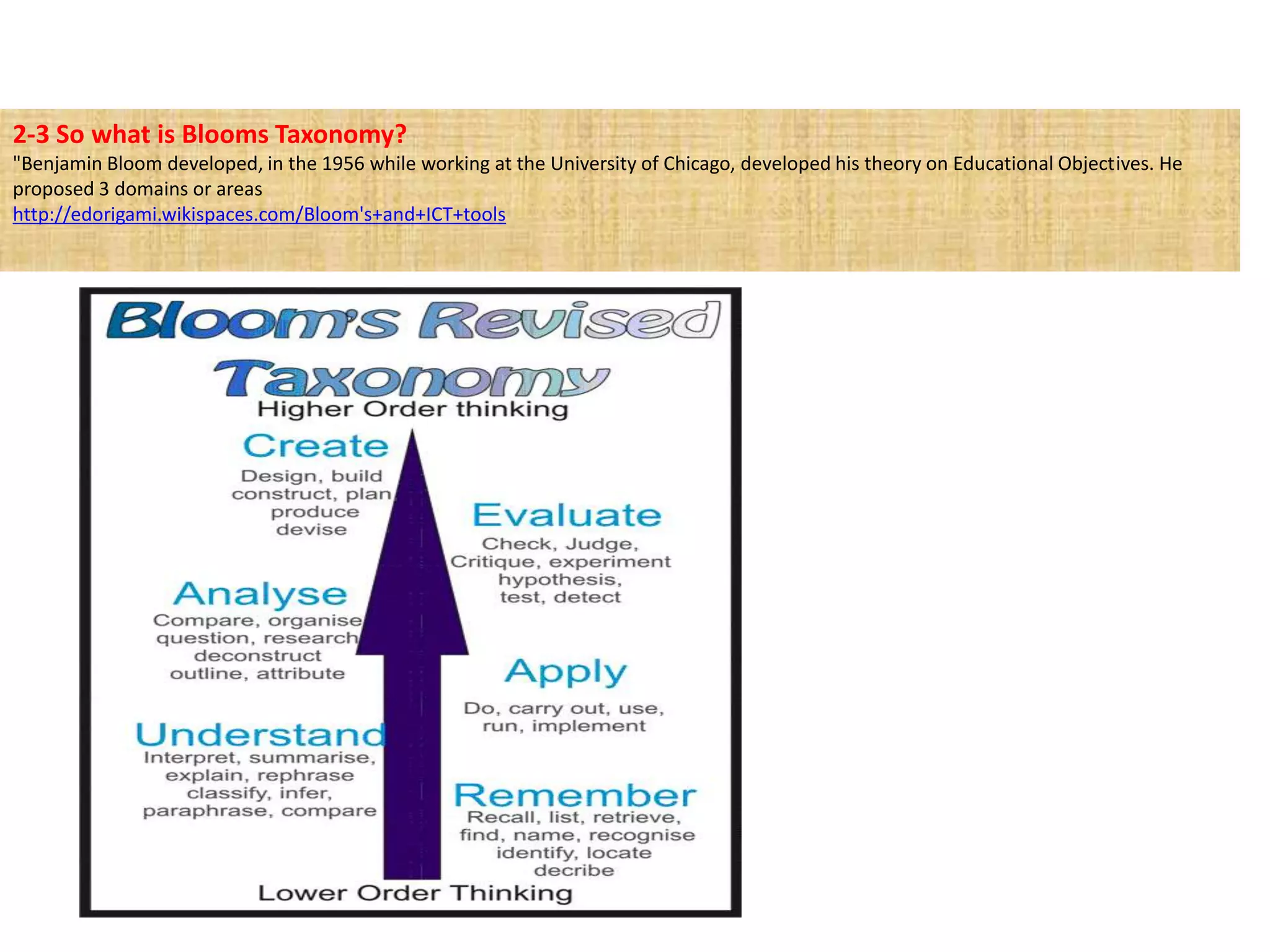2-3 So what is Blooms Taxonomy?"Benjamin Bloom developed, in the 1956 while working at the University of Chicago, developed his theory on Educational Objectives. He proposed 3 domains or areashttp://edorigami.wikispaces.com/Bloom's+and+ICT+tools