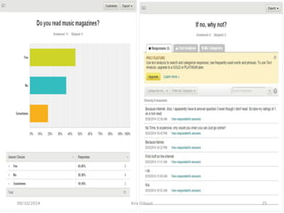 Kira Gibson09/10/2014 25
 