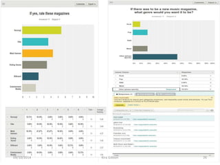 Kira Gibson09/10/2014 26
 
