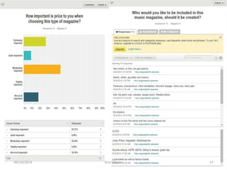 Kira Gibson09/10/2014 27
 