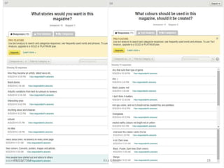 Kira Gibson09/10/2014 28
 