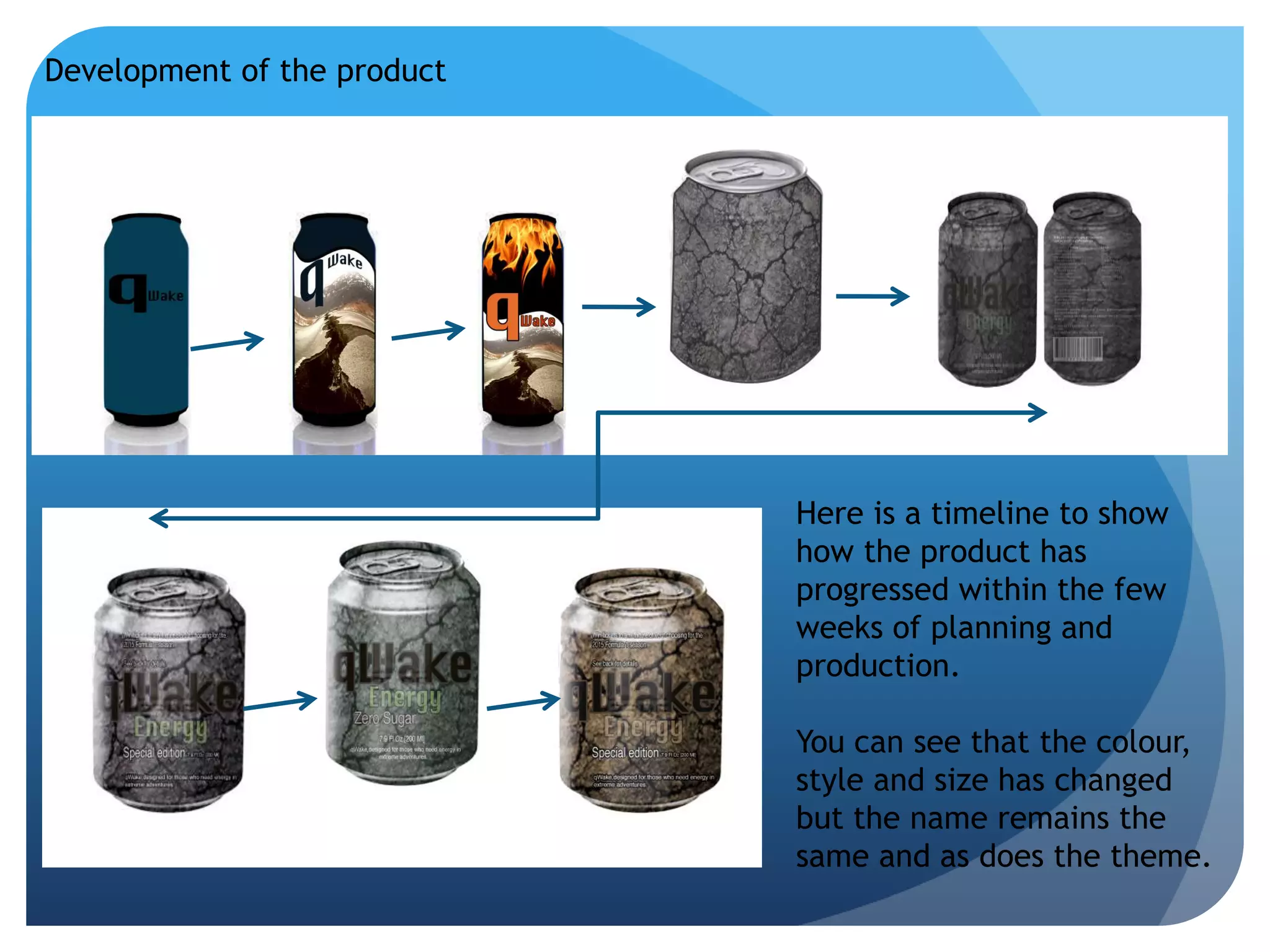 Development of the product 
Here is a timeline to show 
how the product has 
progressed within the few 
weeks of planning and 
production. 
You can see that the colour, 
style and size has changed 
but the name remains the 
same and as does the theme. 
 