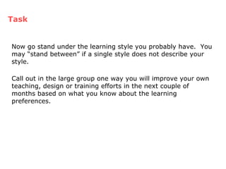 Now go stand under the learning style you probably have.  You may “stand between” if a single style does not describe your style. Task Call out   in the large group one way you will improve your own teaching, design or training efforts in the next couple of months based on what you know about the learning preferences. 