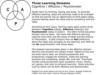   Three Learning Domains Cognitive / Affective / Psychomotor Adults learn by thinking, feeling and doing. To promote effective learning, tasks and activities need to be arranged so that the learner has an opportunity to think about ideas, express feelings about the ideas and do something with the ideas. According to Kurt Lewin, learning takes place across three domains:  Cognitive  (ideas),  Affective  (feelings) and  Psychomotor  (ideas in action).  Too often formal education focuses only on ideas.  We know that effective learning requires more than just the study of ideas and the sharing of information.  It also involves how we  feel   (affective) about the ideas and concepts we are learning, and what we can  do  (psychomotor)  with those ideas. The deepest learning takes place in the affective domain.  Memory and emotion are closely linked .  “Based on the way the brain learns best, we should purposefully and productively engage the emotions;   make the learning personal and compelling, deeply felt, and real.” Examples include using provocative open questions, music, drama, art, games, and color to enhance learning!  Some activities such as dance can be both affective and psychomotor.  Adapted from  Brain-Based Learning  by Eric Jensen, Skylight Publishing (1996); And Jane Vella , Training Through Dialogue  (1995) 