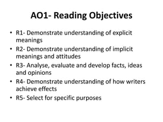 Zs R1 R2 Reading CIE O-Level English 1123- Recommended Tasks | PPTX
