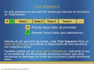 Task Sequences | PPT