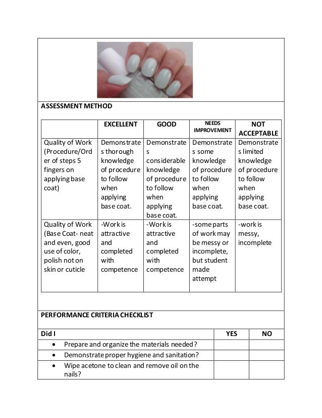 Task Sheets in Nail Art