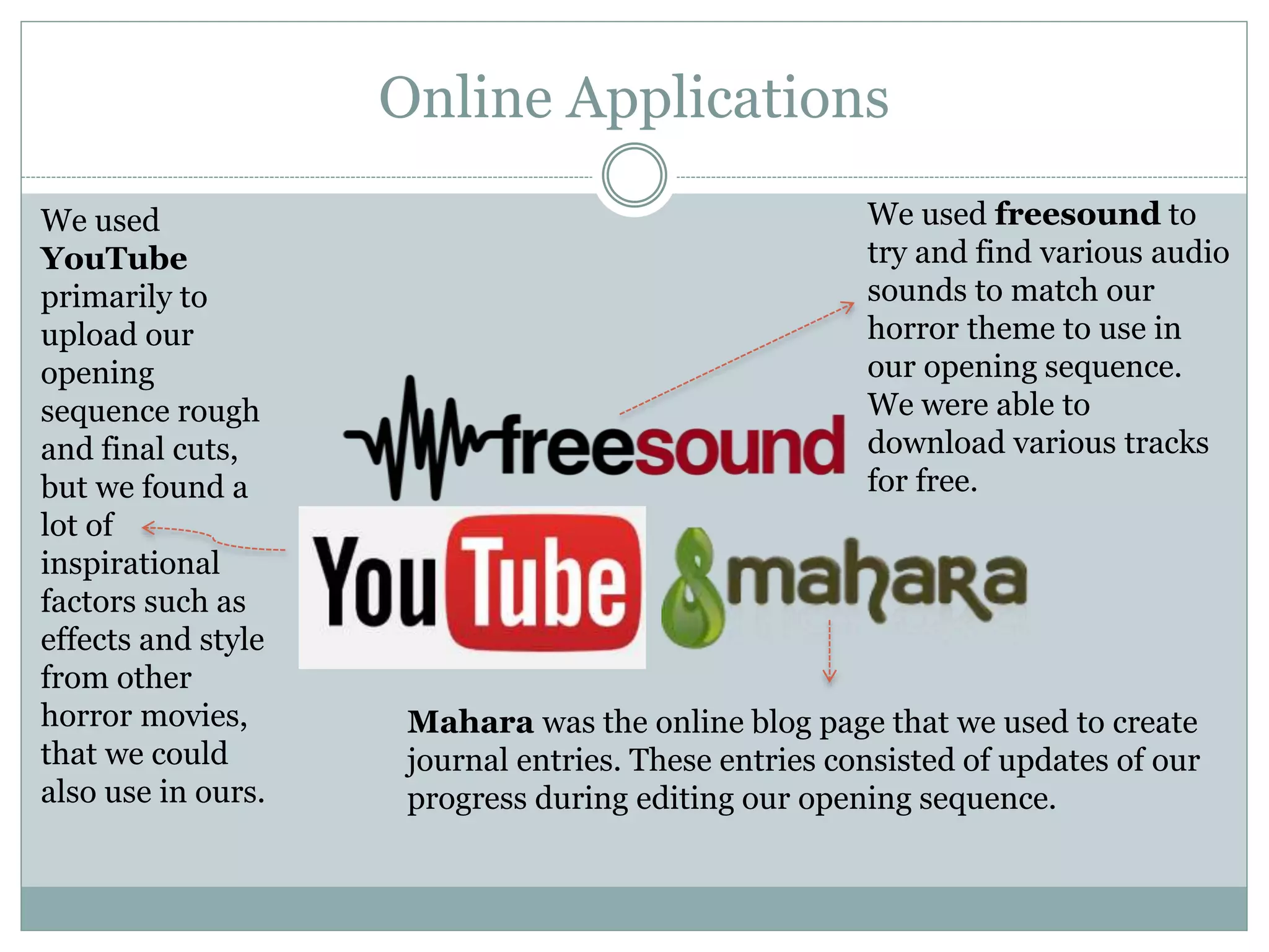 Online Applications
We used freesound to
try and find various audio
sounds to match our
horror theme to use in
our opening sequence.
We were able to
download various tracks
for free.
We used
YouTube
primarily to
upload our
opening
sequence rough
and final cuts,
but we found a
lot of
inspirational
factors such as
effects and style
from other
horror movies,
that we could
also use in ours.
Mahara was the online blog page that we used to create
journal entries. These entries consisted of updates of our
progress during editing our opening sequence.
 