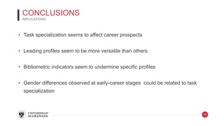 CONCLUSIONS
IMPLICATIONS
19
• Task specialization seems to affect career prospects
• Leading profiles seem to be more vers...