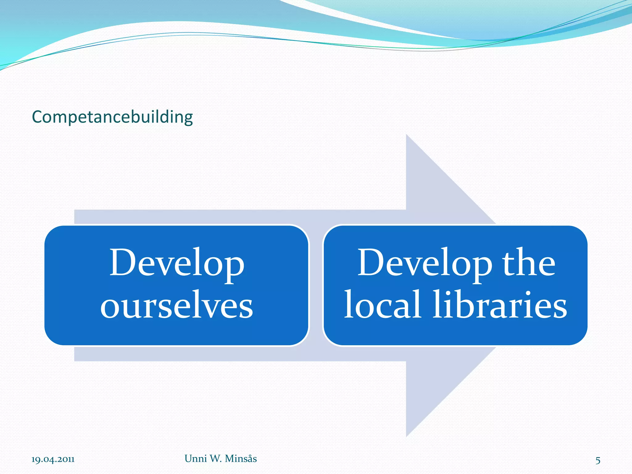 Competancebuilding




             Develop               Develop the
             ourselves            local libraries


19.04.2011       Unni W. Minsås                     5
 
